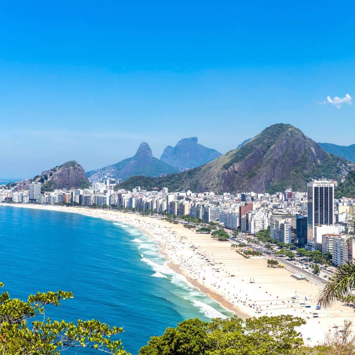 Aerial view of Copabana Beach in Rio de Janeiro