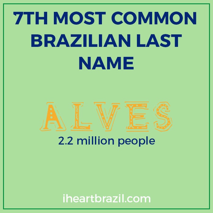 Alves is the 7th most common Brazilian last name