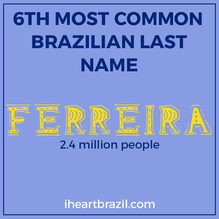 Ferreira is the 6th most common Brazilian last name