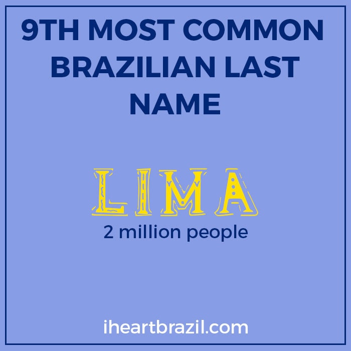 Lima is the 9th most common Brazilian last name