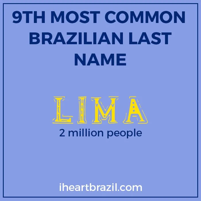 Lima is the 9th most common Brazilian last name