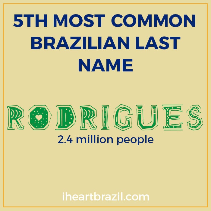 100 Most Common Brazilian Last Names Meanings • I Heart Brazil