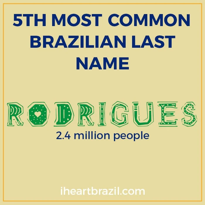 Rodrigues is the 5th most common Brazilian last name