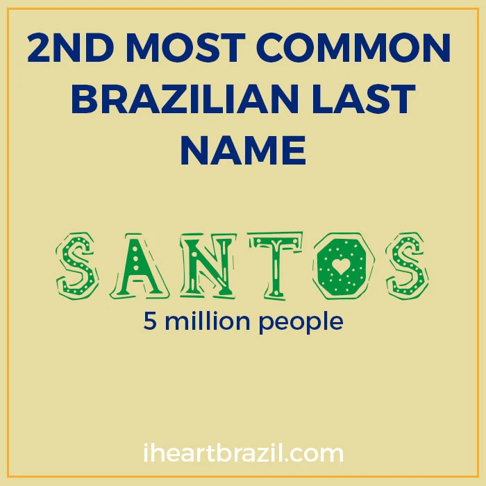 Os Nomes Mais Populares do Brasil #Brazilian Most Popular Names