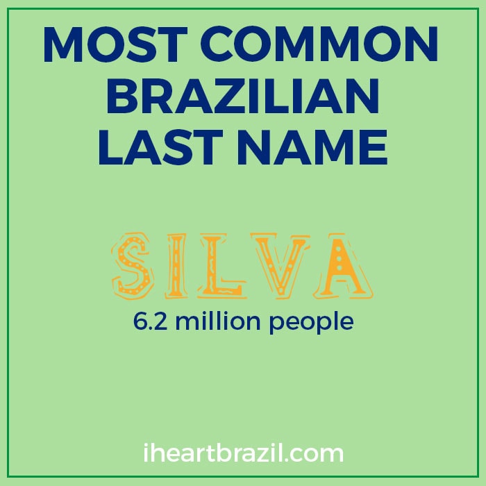 100 Most Common Brazilian Last Names Meanings • I Heart Brazil