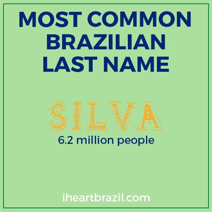 Silva is the most common Brazilian last name