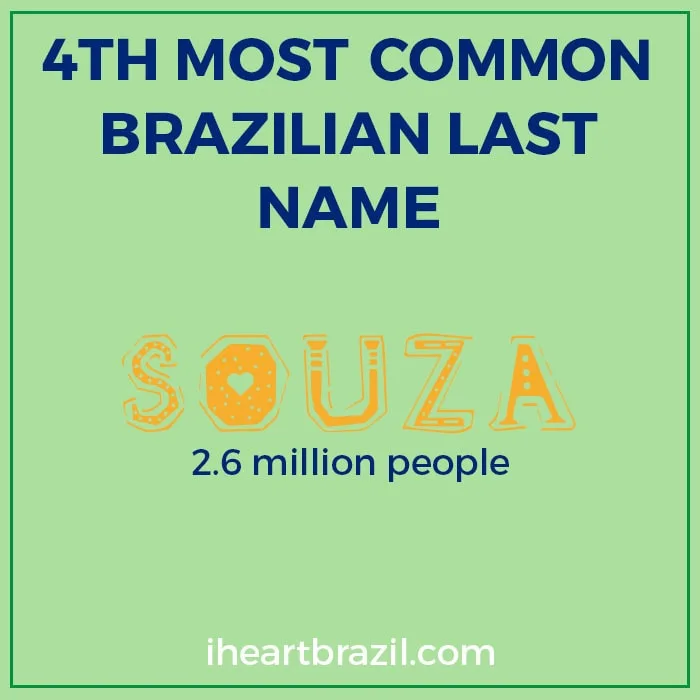 Souza is the 4th most common Brazilian last name